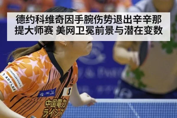 德约科维奇因手腕伤势退出辛辛那提大师赛 美网卫冕前景与潜在变数